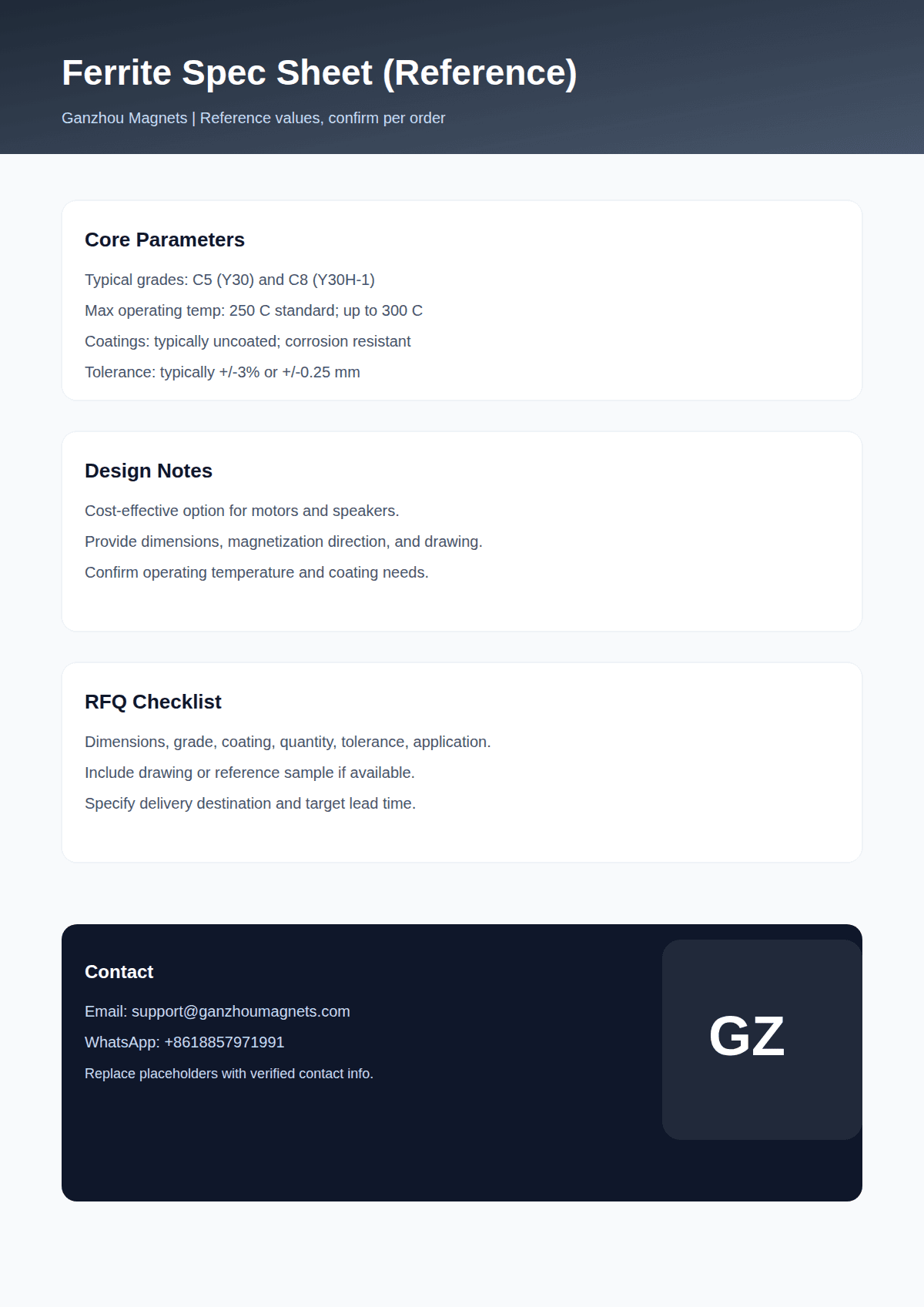 Ferrite spec sheet (reference) preview