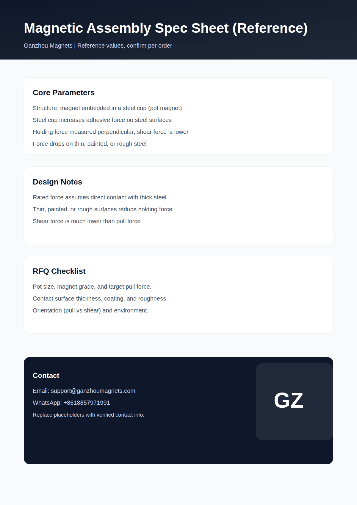 Magnetic assembly spec sheet (reference) preview